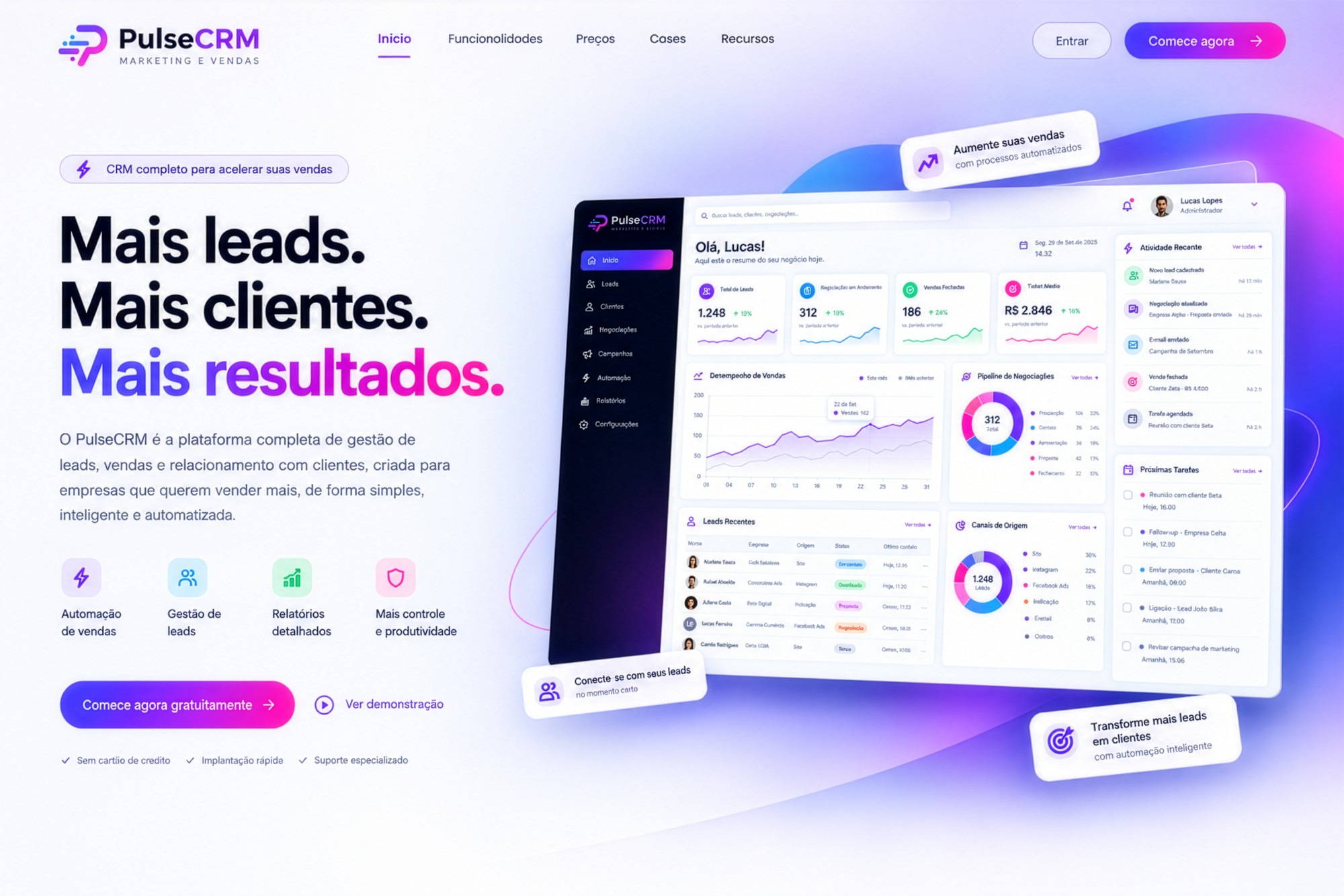 Landing page do Pulse CRM com o título Mais leads, mais clientes, mais resultados ao lado do painel do sistema